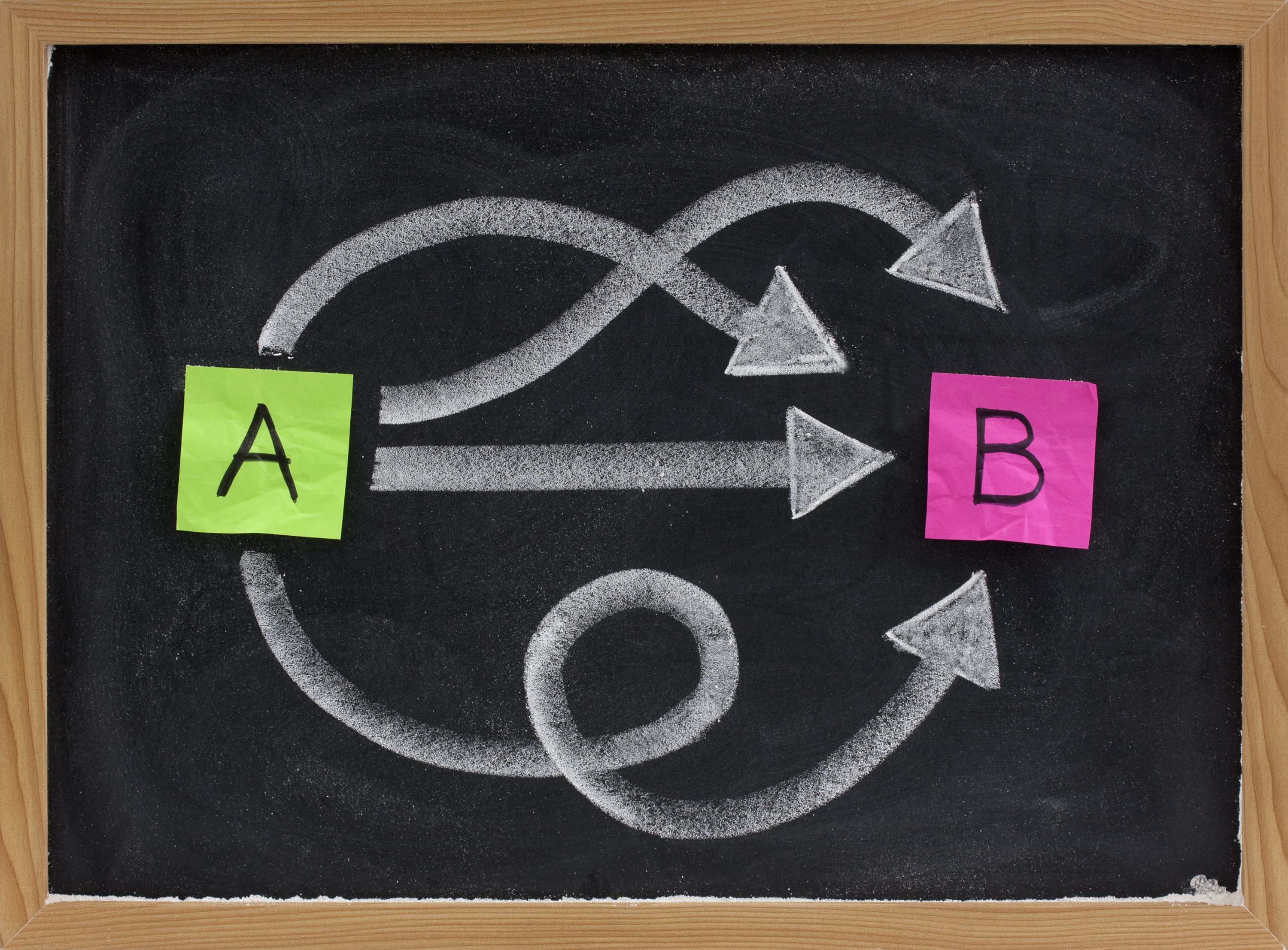 point-a-to-point-b-journey-paths PR planning