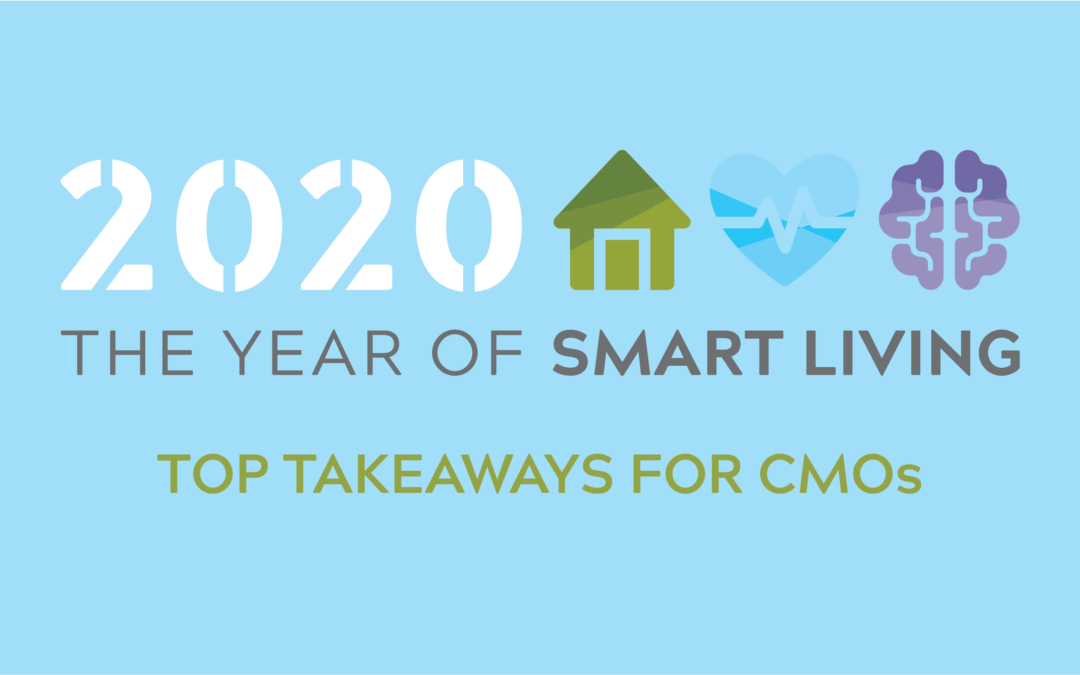 Bulldog Reporter on the Year of Smart Living – Are We Well?